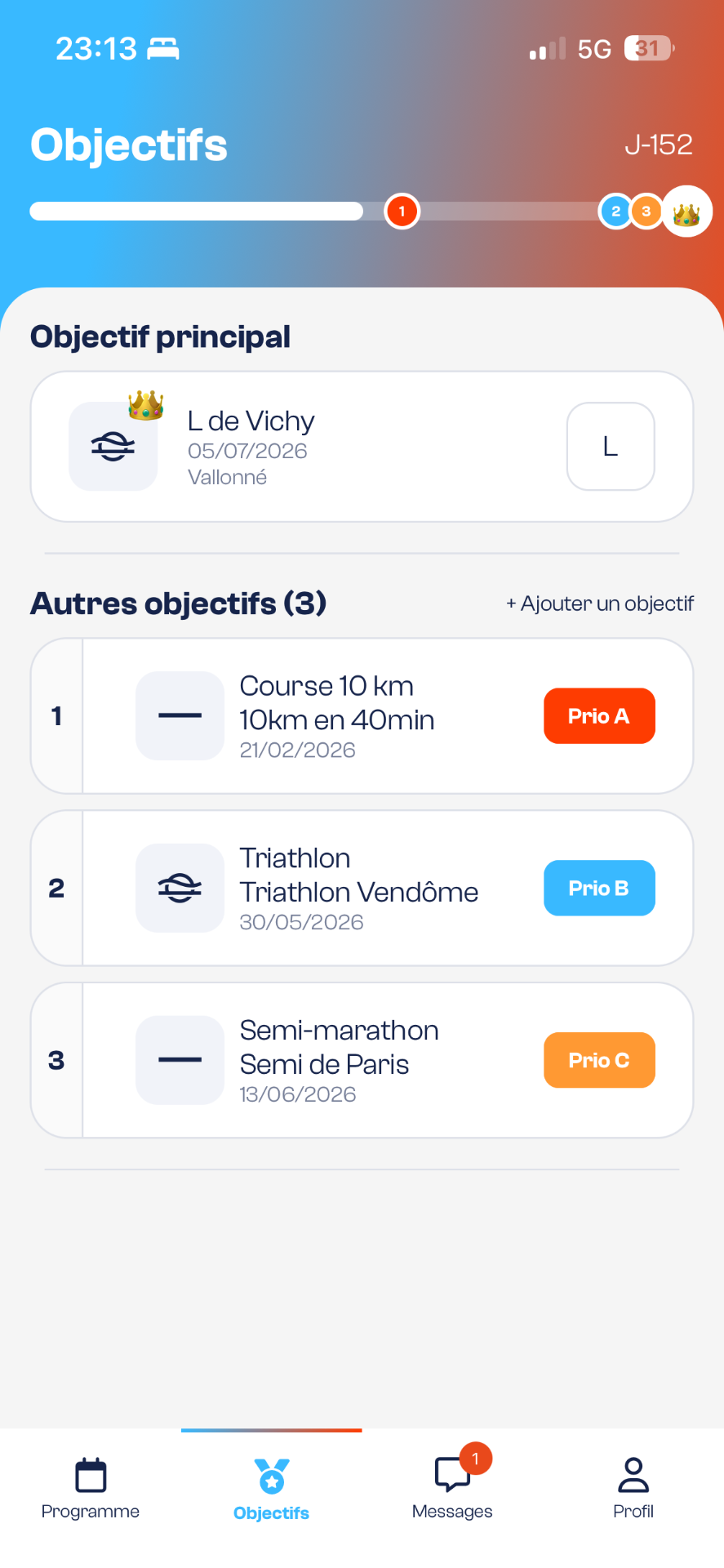 Coach Kona - Liste des objectifs et compétitions